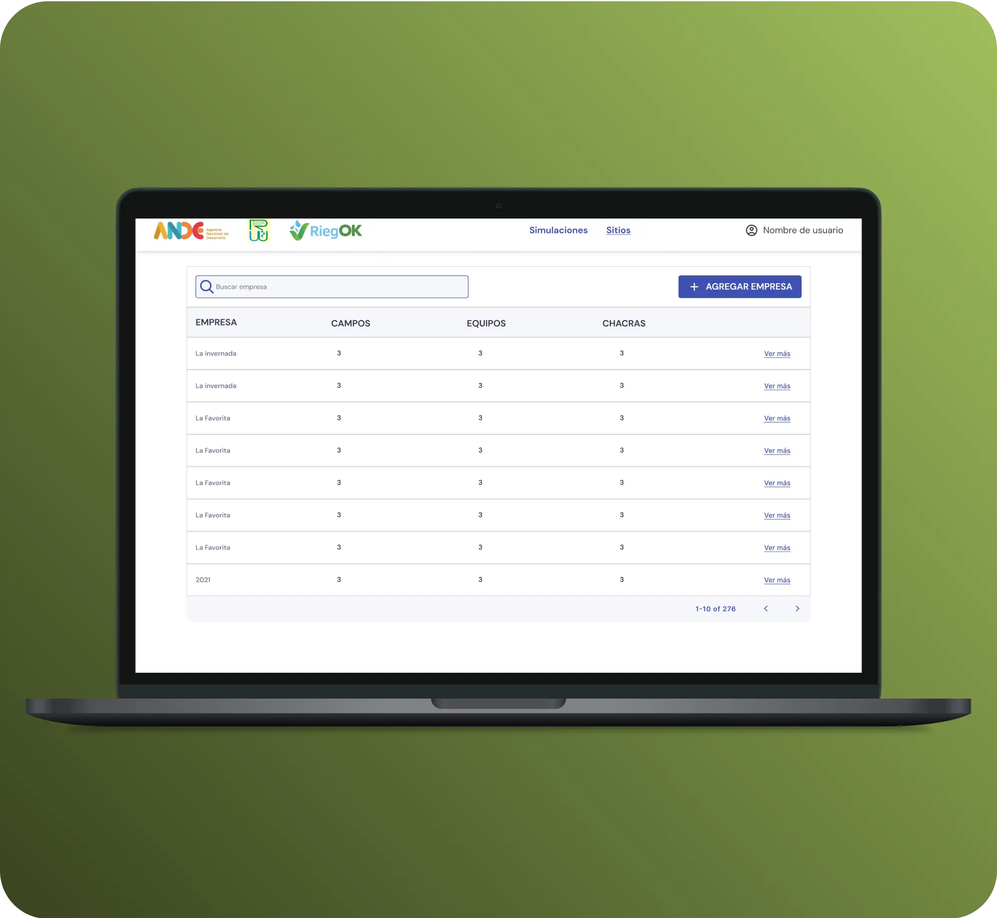 Table showing RiegoOk company lists.