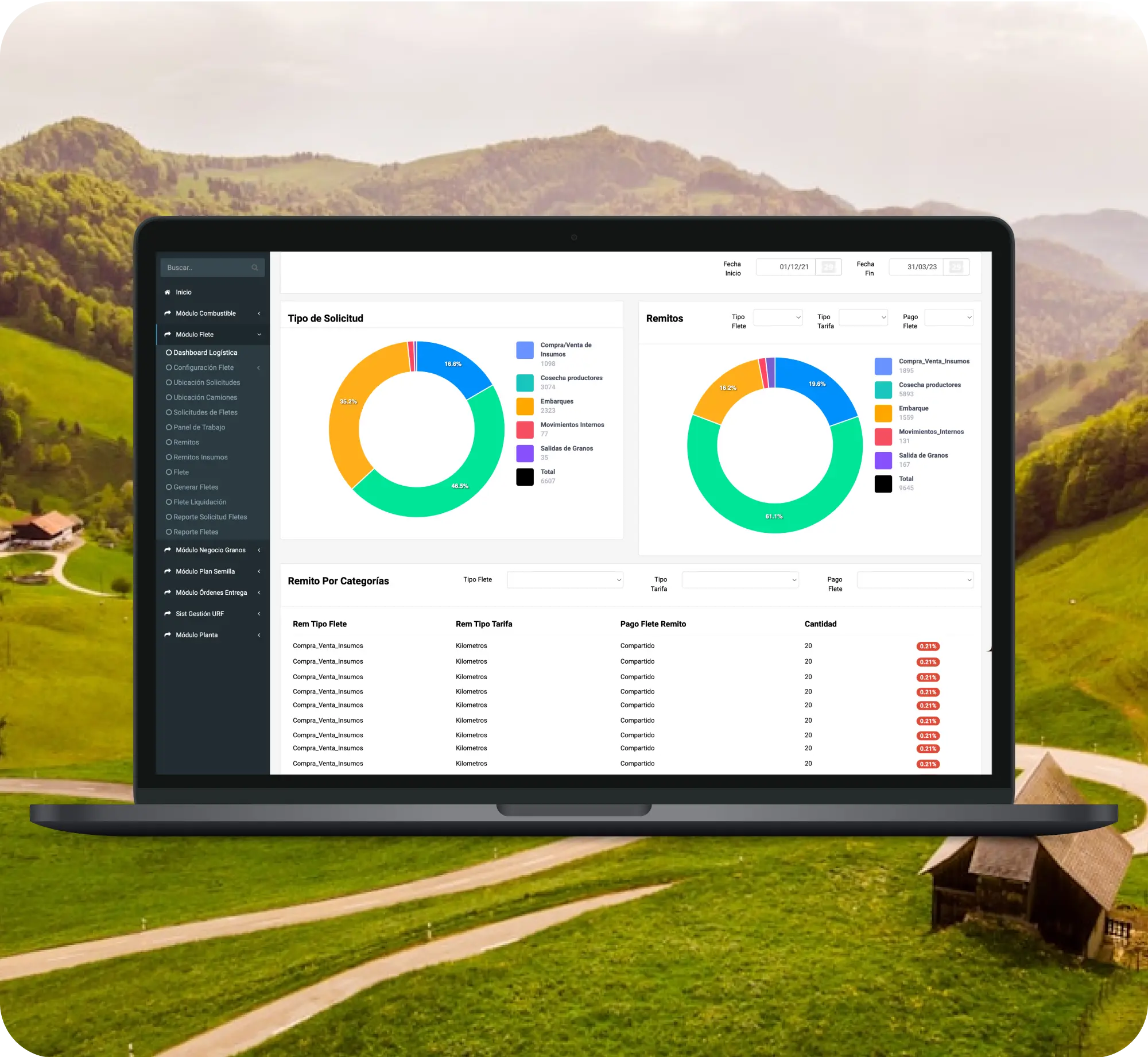 Laptop showing dashboard UI with charts against scenic mountain background.