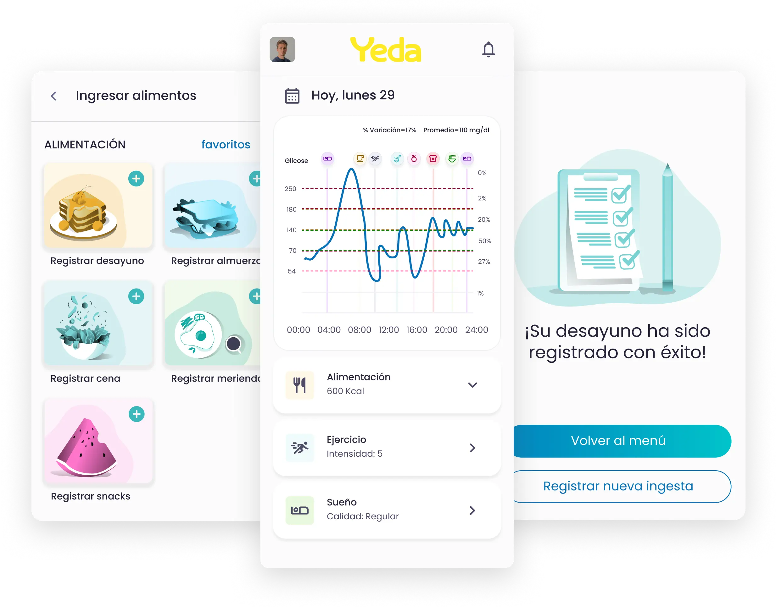 Yeda health app interface showing food tracking options, glucose monitoring chart, and breakfast logging confirmation.